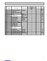 Предварительный просмотр 73 страницы Mitsubishi Electric Mr.Slim PK36FK Technical & Service Manual