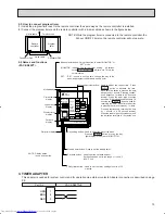 Предварительный просмотр 75 страницы Mitsubishi Electric Mr.Slim PK36FK Technical & Service Manual