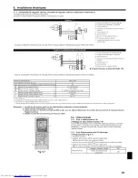 Предварительный просмотр 23 страницы Mitsubishi Electric Mr. Slim PKA-A-HA4 Installation Manual