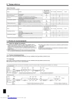 Предварительный просмотр 38 страницы Mitsubishi Electric Mr. Slim PKA-A-HA4 Installation Manual