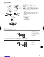 Предварительный просмотр 9 страницы Mitsubishi Electric Mr.Slim PKA-A KA Installation Manual