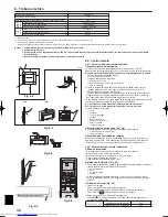 Предварительный просмотр 38 страницы Mitsubishi Electric Mr.Slim PKA-A KA Installation Manual