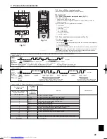 Предварительный просмотр 41 страницы Mitsubishi Electric Mr.Slim PKA-A KA Installation Manual