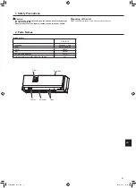 Preview for 3 page of Mitsubishi Electric Mr.SLIM PKA-A-LA Series Operation Manual