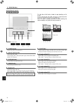 Preview for 4 page of Mitsubishi Electric Mr.SLIM PKA-A-LA Series Operation Manual