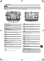 Preview for 5 page of Mitsubishi Electric Mr.SLIM PKA-A-LA Series Operation Manual