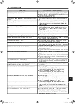 Preview for 13 page of Mitsubishi Electric Mr.SLIM PKA-A-LA Series Operation Manual