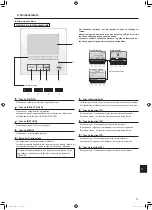 Preview for 17 page of Mitsubishi Electric Mr.SLIM PKA-A-LA Series Operation Manual