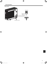 Preview for 19 page of Mitsubishi Electric Mr.SLIM PKA-A-LA Series Operation Manual