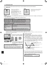 Preview for 20 page of Mitsubishi Electric Mr.SLIM PKA-A-LA Series Operation Manual