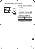 Preview for 23 page of Mitsubishi Electric Mr.SLIM PKA-A-LA Series Operation Manual