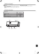 Preview for 29 page of Mitsubishi Electric Mr.SLIM PKA-A-LA Series Operation Manual