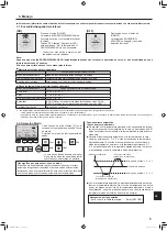 Preview for 33 page of Mitsubishi Electric Mr.SLIM PKA-A-LA Series Operation Manual