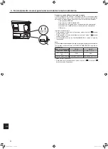 Preview for 36 page of Mitsubishi Electric Mr.SLIM PKA-A-LA Series Operation Manual