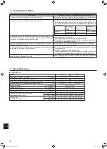 Preview for 40 page of Mitsubishi Electric Mr.SLIM PKA-A-LA Series Operation Manual