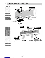 Предварительный просмотр 5 страницы Mitsubishi Electric Mr.SLIM PKA-A12GA Service Manual