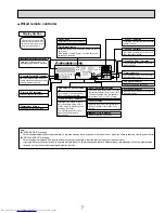 Предварительный просмотр 7 страницы Mitsubishi Electric Mr.SLIM PKA-A12GA Service Manual