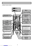 Предварительный просмотр 8 страницы Mitsubishi Electric Mr.SLIM PKA-A12GA Service Manual