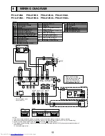 Предварительный просмотр 15 страницы Mitsubishi Electric Mr.SLIM PKA-A12GA Service Manual