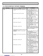 Предварительный просмотр 28 страницы Mitsubishi Electric Mr.SLIM PKA-A12GA Service Manual