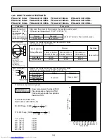 Предварительный просмотр 31 страницы Mitsubishi Electric Mr.SLIM PKA-A12GA Service Manual