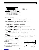 Предварительный просмотр 37 страницы Mitsubishi Electric Mr.SLIM PKA-A12GA Service Manual