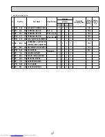 Предварительный просмотр 47 страницы Mitsubishi Electric Mr.SLIM PKA-A12GA Service Manual