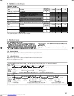 Предварительный просмотр 25 страницы Mitsubishi Electric Mr.SLIM PKA-A12HA4 Installation Manual