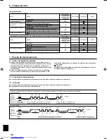 Предварительный просмотр 38 страницы Mitsubishi Electric Mr.SLIM PKA-A12HA4 Installation Manual