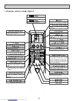 Preview for 6 page of Mitsubishi Electric Mr.SLIM PKA-A12HA4 Service Manual