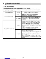 Preview for 12 page of Mitsubishi Electric Mr.SLIM PKA-A12HA4 Service Manual