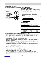 Preview for 21 page of Mitsubishi Electric Mr.SLIM PKA-A12HA4 Service Manual