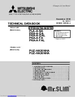 Mitsubishi Electric Mr.SLIM PKA-A18GA Data Book preview