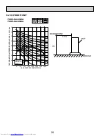 Preview for 26 page of Mitsubishi Electric Mr.SLIM PKA-A18GA Data Book