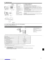 Предварительный просмотр 7 страницы Mitsubishi Electric Mr.SLIM PKA-A24FA Installation Manual