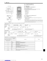 Предварительный просмотр 11 страницы Mitsubishi Electric Mr.SLIM PKA-A24FA Installation Manual