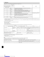 Предварительный просмотр 12 страницы Mitsubishi Electric Mr.SLIM PKA-A24FA Installation Manual