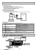 Предварительный просмотр 4 страницы Mitsubishi Electric Mr. Slim PKA-A24KA4 Service Manual