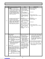 Предварительный просмотр 17 страницы Mitsubishi Electric Mr. Slim PKA-A24KA4 Service Manual