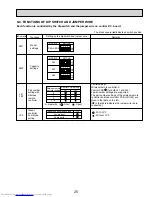 Предварительный просмотр 25 страницы Mitsubishi Electric Mr. Slim PKA-A24KA4 Service Manual