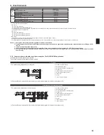 Предварительный просмотр 11 страницы Mitsubishi Electric Mr.SLIM PKA-M-KA Series Installation Manual