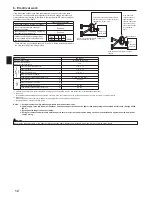 Предварительный просмотр 12 страницы Mitsubishi Electric Mr.SLIM PKA-M-KA Series Installation Manual