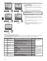 Предварительный просмотр 14 страницы Mitsubishi Electric Mr.SLIM PKA-M-KA Series Installation Manual