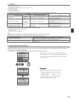 Предварительный просмотр 19 страницы Mitsubishi Electric Mr.SLIM PKA-M-KA Series Installation Manual