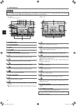 Предварительный просмотр 6 страницы Mitsubishi Electric Mr.SLIM PKA-M-L Series Operation Manual