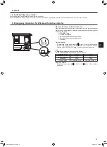 Предварительный просмотр 11 страницы Mitsubishi Electric Mr.SLIM PKA-M-L Series Operation Manual