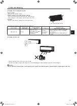 Предварительный просмотр 13 страницы Mitsubishi Electric Mr.SLIM PKA-M-L Series Operation Manual