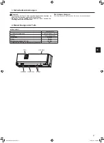 Предварительный просмотр 17 страницы Mitsubishi Electric Mr.SLIM PKA-M-L Series Operation Manual