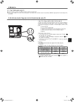 Предварительный просмотр 37 страницы Mitsubishi Electric Mr.SLIM PKA-M-L Series Operation Manual