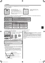 Предварительный просмотр 47 страницы Mitsubishi Electric Mr.SLIM PKA-M-L Series Operation Manual